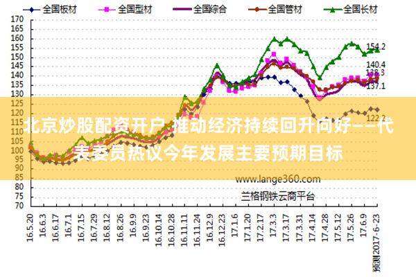 北京炒股配资开户 推动经济持续回升向好——代表委员热议今年发展主要预期目标