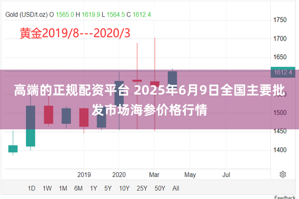 高端的正规配资平台 2025年6月9日全国主要批发市场海参价格行情